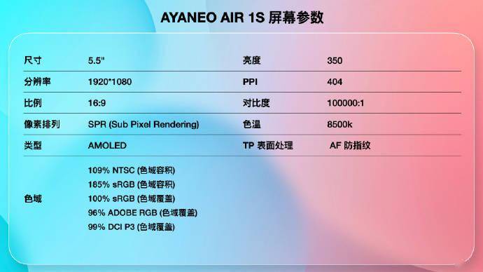 AYANEO AIR 1S 掌机发布：R7 7840U，预订价 4699 元起