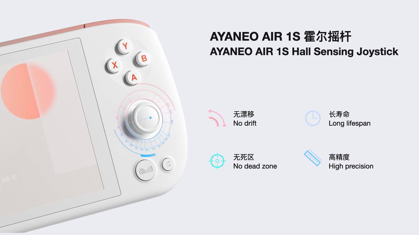 AYANEO AIR 1S 掌机发布：R7 7840U，预订价 4699 元起
