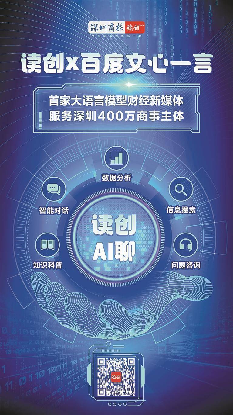 读创正式上线“读创ai聊”功能