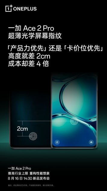揭开一加Ace 2 Pro硬核升级之谜：高清曲面OLED屏幕与5000万像素主摄像头的结合