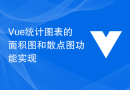 Vue统计图表的面积图和散点图功能实现