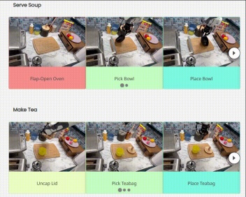 Training with 7,500 trajectory data, CMU and Meta allow the robot to reach the level of all-round living room and kitchen