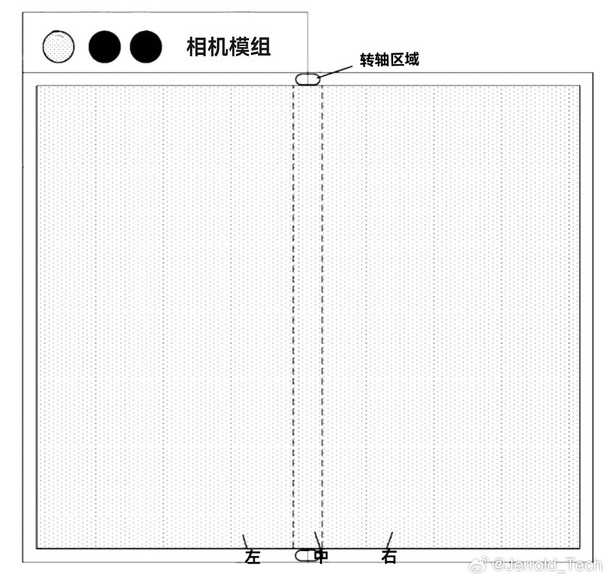创新风采展现：华为或推出不对称设计的折叠屏手机