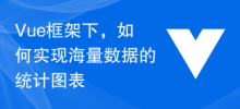 Vue框架下，如何实现海量数据的统计图表