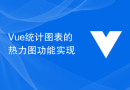 Vue统计图表的热力图功能实现