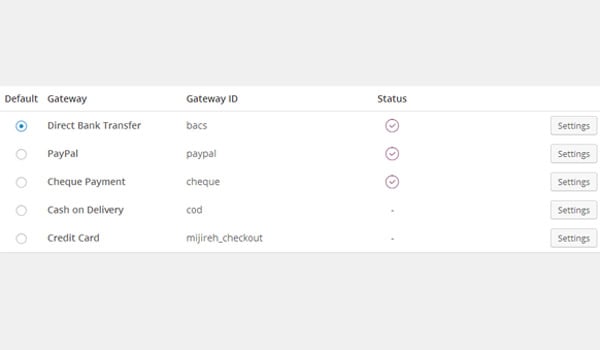 探索 WooCommerce 結帳選項：初學者綜合指南，第 2 部分