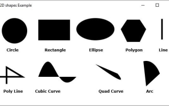 Quelles sont les différentes formes 2D fournies par JavaFX ?