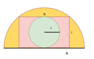 What is the area of a circle within a rectangle inscribed in a semicircle?