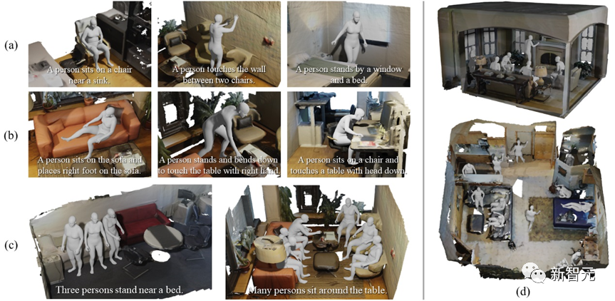 「人与场景交互生成」新突破！天大、清华发布Narrator：文本驱动，自然可控｜ICCV 2023