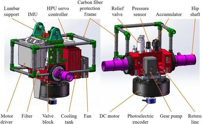 ​哈工大的这款轮腿机器人出3.0版本了！揭秘其设计、控制和性能测试