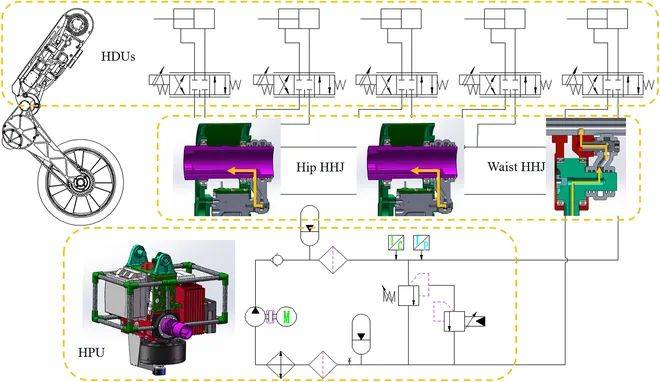 ​哈工大的这款轮腿机器人出3.0版本了！揭秘其设计、控制和性能测试