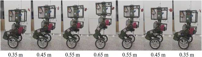 ​哈工大的这款轮腿机器人出3.0版本了！揭秘其设计、控制和性能测试