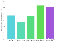 1800亿参数,世界顶级开源大模型Falcon官宣!碾压LLaMA 2,性能直逼GPT-4