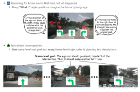 The key step for getting on the car for large models: the worlds first language + autonomous driving open source data set is here