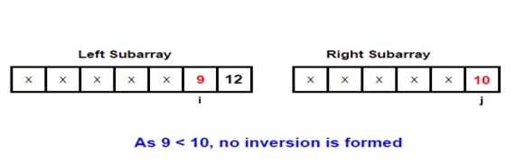 使用歸併排序演算法編寫的C/C++程式來計算數組中的逆序對數？