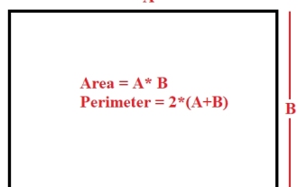 C program for area and perimeter of rectangle