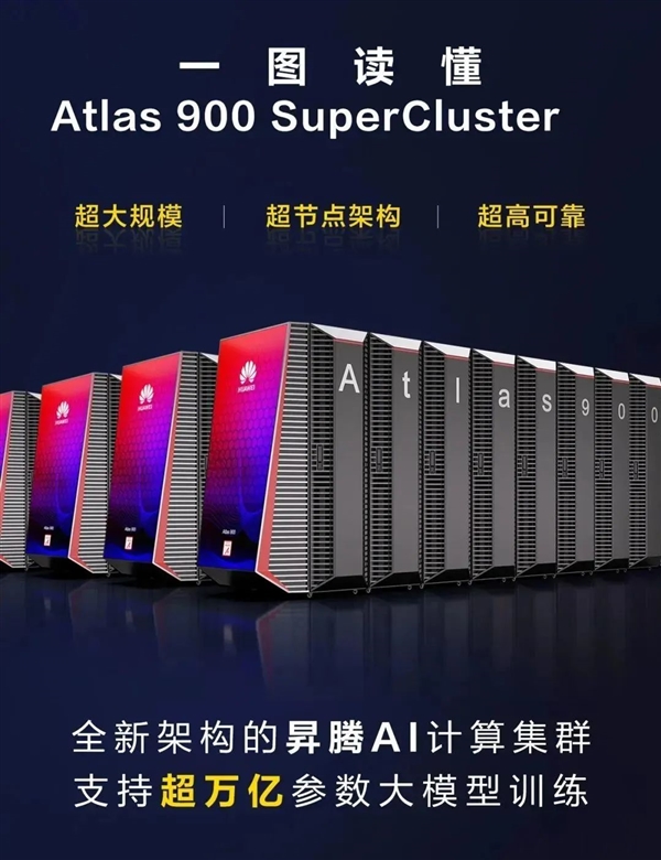 华为推出Atlas 900 SuperCluster,引领大规模模型训练的全新时代