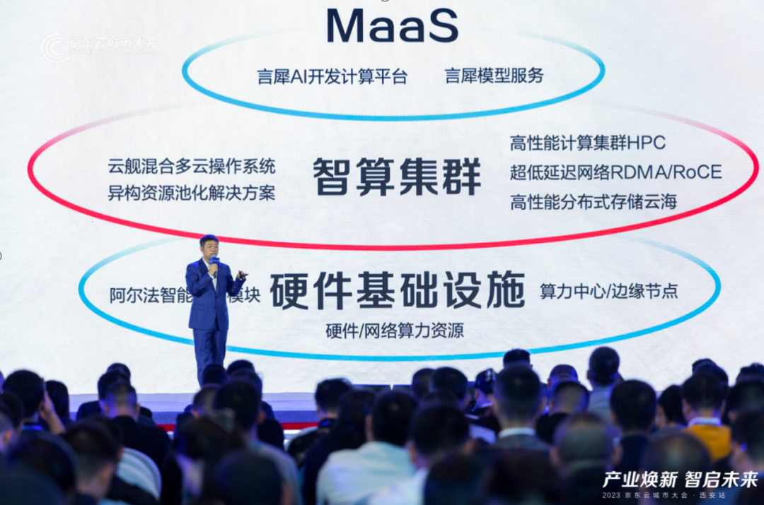 让大规模模型近在咫尺,言犀 ai 开发计算平台正式推出