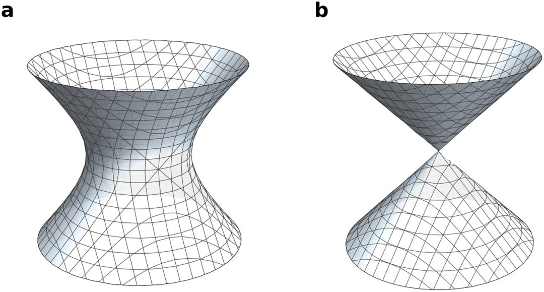 Revealing the secrets of atomic geometry: machine learning is driving the development of mathematics