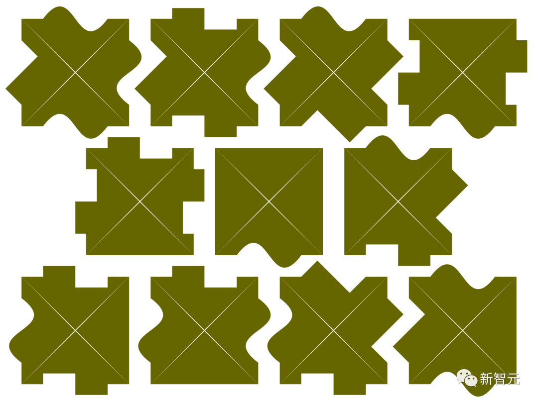 Terence Tao approaches another 60-year geometry problem! A new breakthrough has been made in the problem of periodic close paving