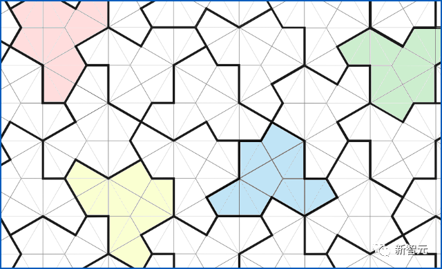 Terence Tao approaches another 60-year geometry problem! A new breakthrough has been made in the problem of periodic close paving