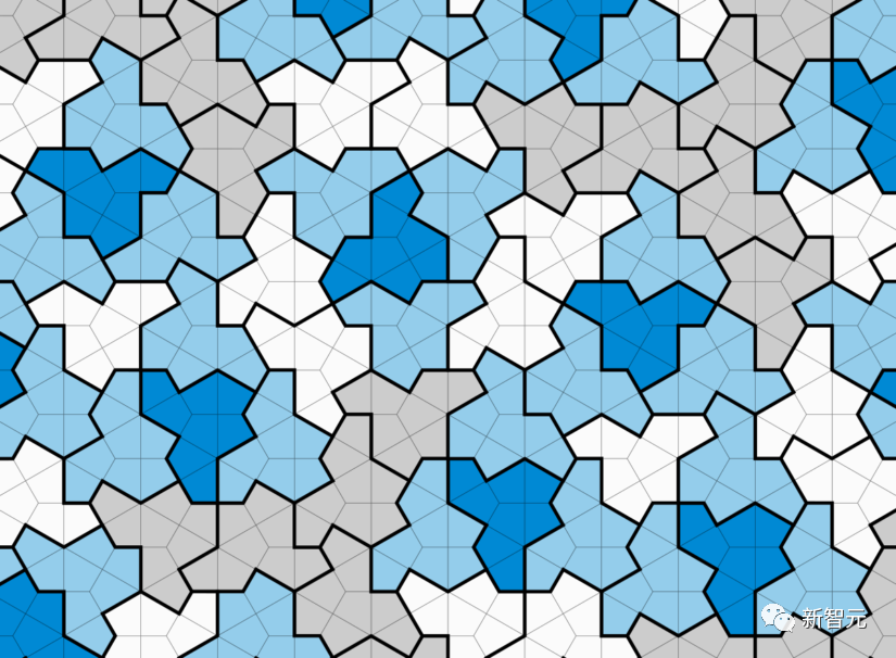 Terence Tao approaches another 60-year geometry problem! A new breakthrough has been made in the problem of periodic close paving
