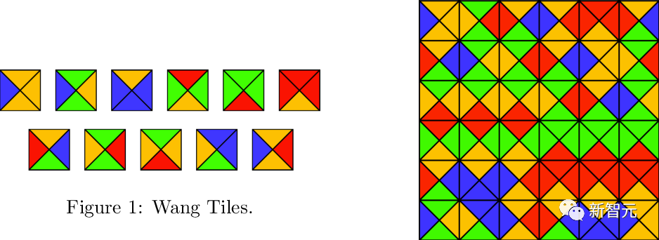 Terence Tao approaches another 60-year geometry problem! A new breakthrough has been made in the problem of periodic close paving