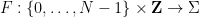 Terence Tao approaches another 60-year geometry problem! A new breakthrough has been made in the problem of periodic close paving