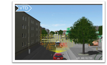 A grand view of autonomous driving simulation! Lets talk about the industry of autonomous driving simulation!