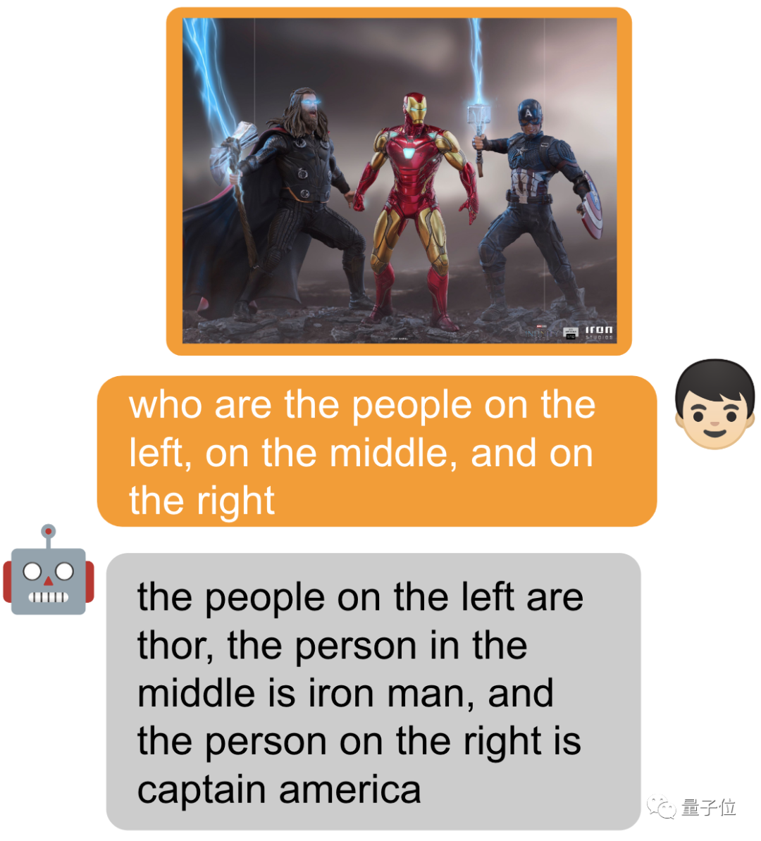 The super popular mini GPT-4s visual capabilities have skyrocketed, with 20,000 stars on GitHub, produced by a Chinese team