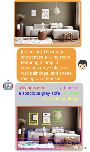 The super popular mini GPT-4s visual capabilities have skyrocketed, with 20,000 stars on GitHub, produced by a Chinese team