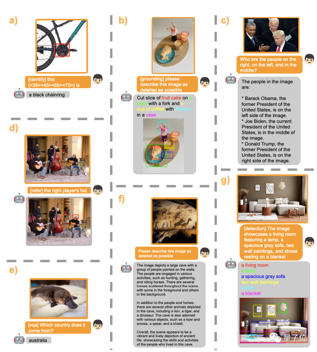 The super popular mini GPT-4s visual capabilities have skyrocketed, with 20,000 stars on GitHub, produced by a Chinese team