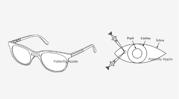 苹果技术专利提升眼球追踪性能:结合摄像头和SMI传感器