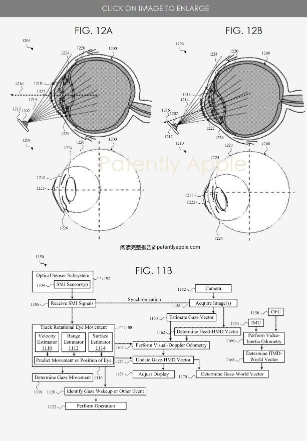 苹果技术专利提升眼球追踪性能:结合摄像头和SMI传感器