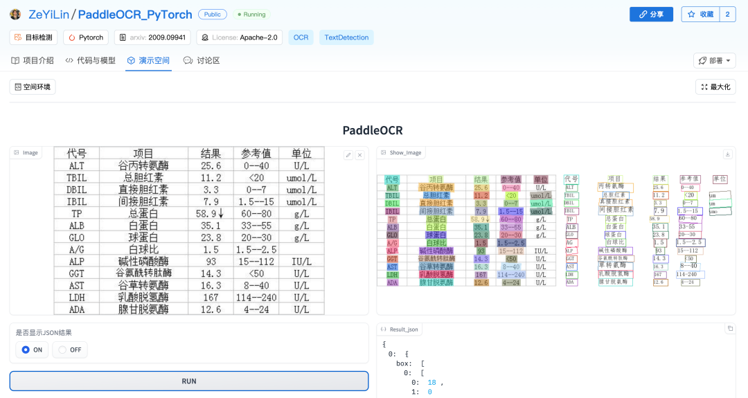 解决大模型复现难、协作难， 这支95后学生团队打造了一个国产AI开源社区