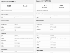 小米14 Pro现身跑分网站：配备 16GB RAM，单核得分高达2192