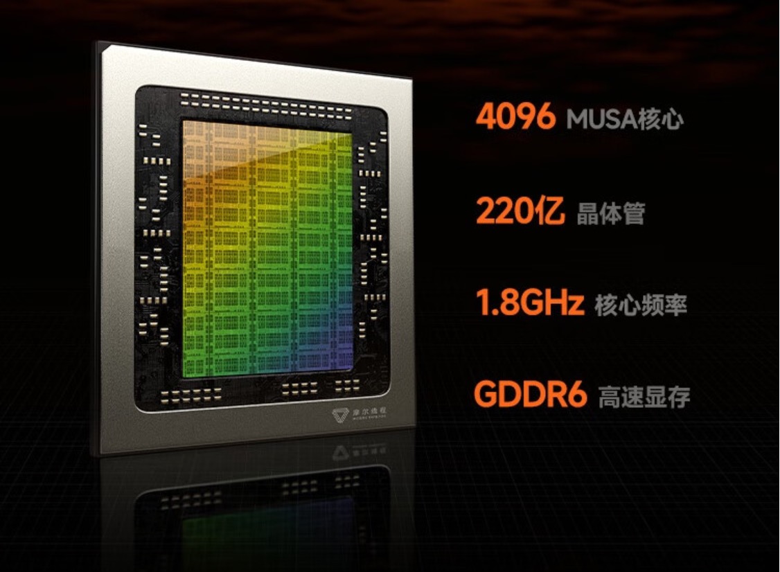 最佳入手时机?摩尔线程 MTT S80 显卡 1199 元双 11“骨折价”来袭!