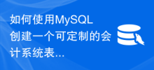 How to use MySQL to create a customizable accounting system table structure to meet the specific needs of different industries and enterprises?
