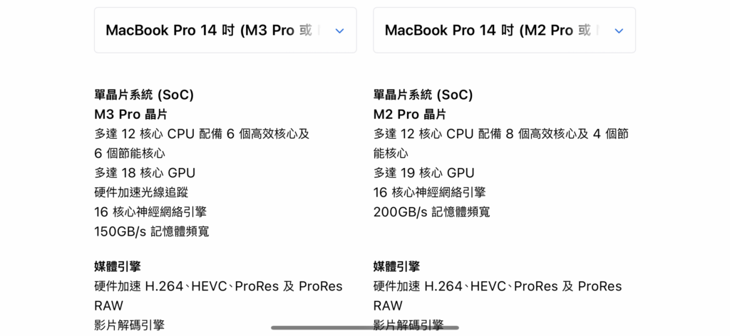 M3 Pro RAM 带宽竟然比 M2 Pro 更慢?