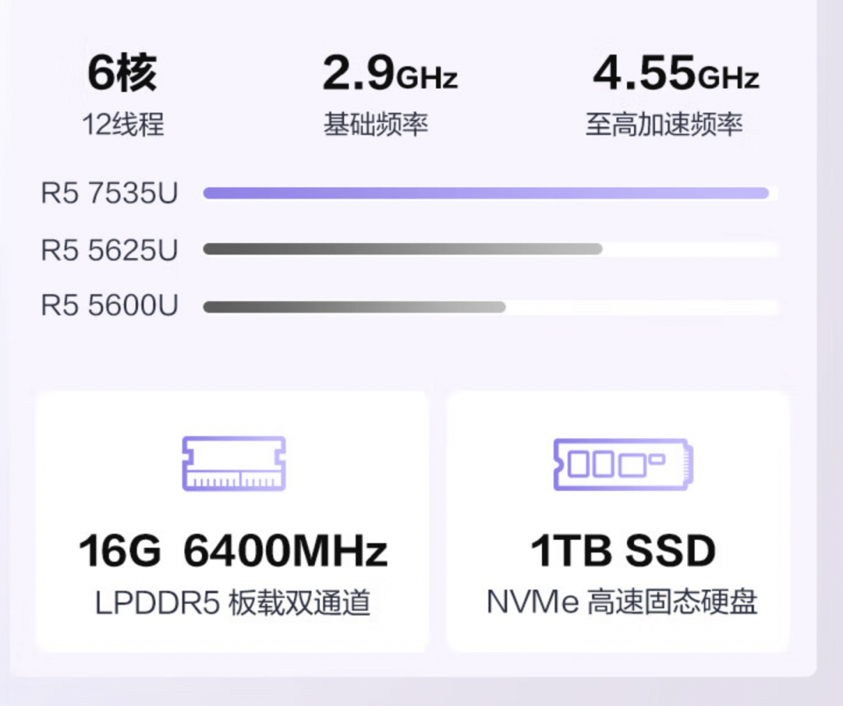 種草指南：雙十一推薦兩款適合學生黨的輕薄本產品