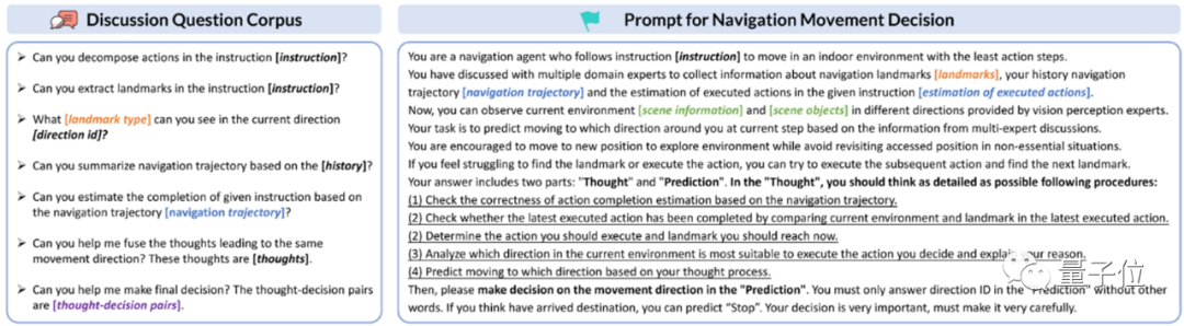 Peking University’s new achievement of embodied intelligence: No training required, you can move flexibly by following instructions