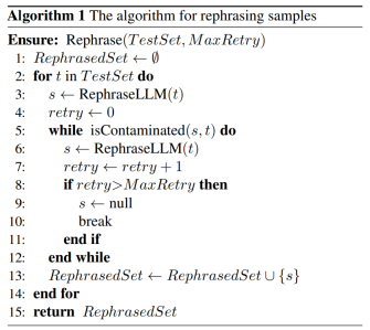 Does the 13B model have the advantage in a full showdown with GPT-4? Are there some unusual circumstances behind it?