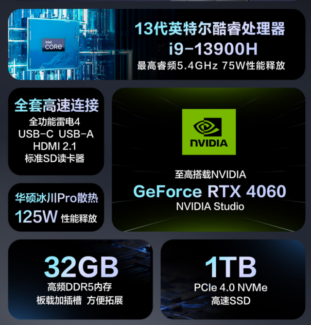 华硕灵耀Pro14 2023评测?真机上手评测