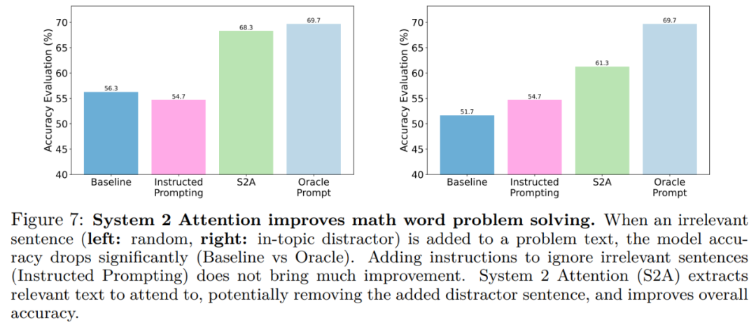 New title: Meta improves the Transformer architecture: a new attention mechanism that enhances reasoning capabilities