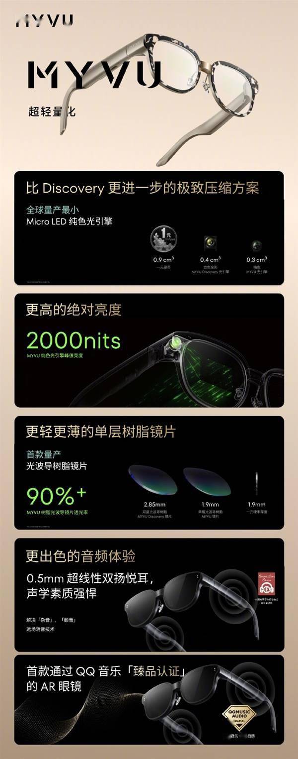 魅族MYVU AR智能眼镜发布：刷新纪录，成为全球最轻的AR眼镜！