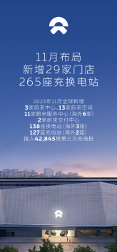 蔚来加速全球布局：新增中心、服务站点和电动充电设施