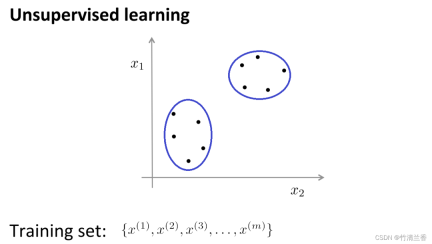 Nine clustering algorithms to explore unsupervised machine learning