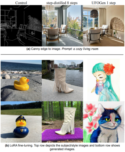 Images can be rendered on mobile phones in 0.2 seconds. Google builds the fastest mobile diffusion model MobileDiffusion