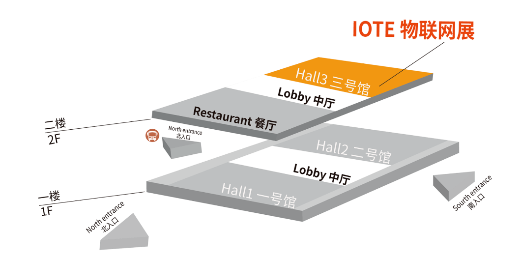 再聚首！IOTE上海站，2024两大展区展览物联网盛宴！