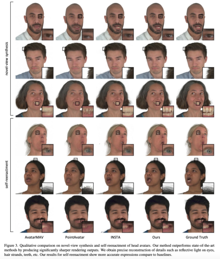 The facial features are flying around, opening the mouth, staring, and raising eyebrows, AI can imitate them perfectly, making it impossible to prevent video scams